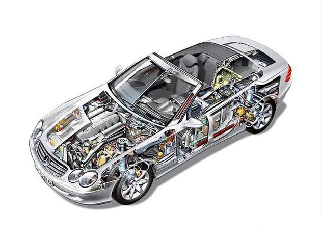 木里透明车模型